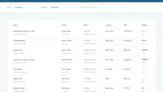 Molo screenshot