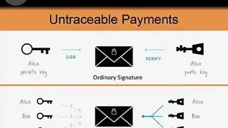 Monero (XMR) screenshot