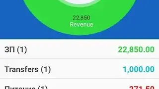 Money Calendar screenshot