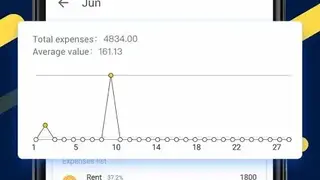 Money Manager screenshot