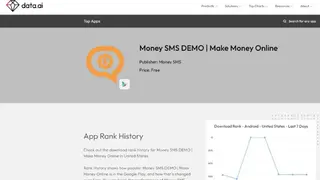 Money SMS DEMO Make Money Online screenshot