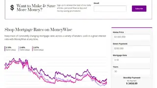 MoneyWise screenshot