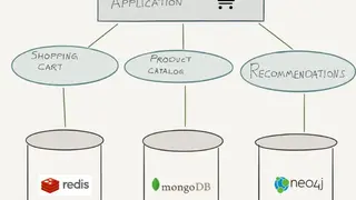 MongoDB screenshot