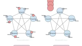 MongooseIM platform screenshot