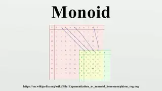 Monoid screenshot