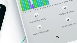 Moodflow screenshot
