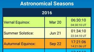 Moon Calendar Plus screenshot