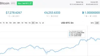 Moonstats screenshot