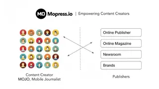 MoPress screenshot