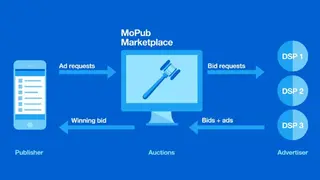 MoPub screenshot