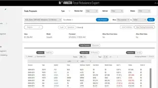 Morningstar Total Rebalance Expert screenshot