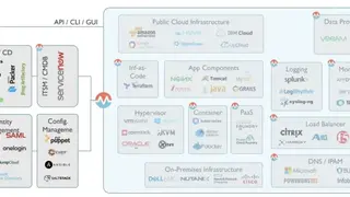 Morpheus Data screenshot
