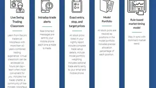 Morpheus Trading Group screenshot