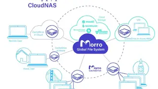 Morro Data CloudNAS screenshot