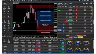 MotiveWave screenshot