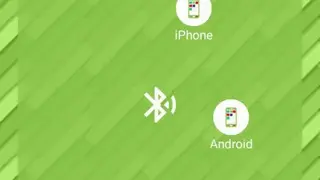 Move Contacts Transfer/Backup screenshot