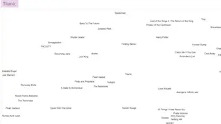 Movie-Map screenshot