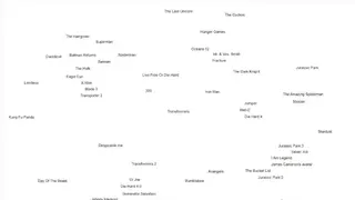 Movie-Map screenshot