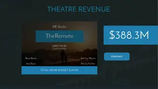 Movie Studio Tycoon screenshot