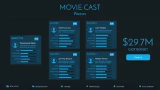 Movie Studio Tycoon screenshot