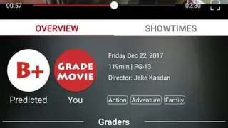 MovieGrade screenshot
