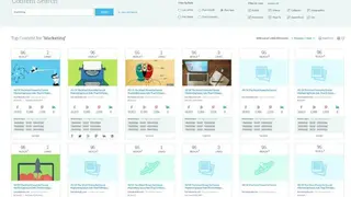 Moz Analytics screenshot