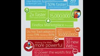 Mozilla Add-ons screenshot