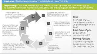 Mozy enterprise screenshot