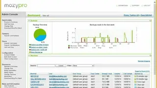 MozyPro screenshot