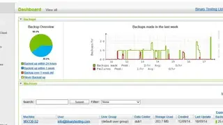 MozyPro screenshot