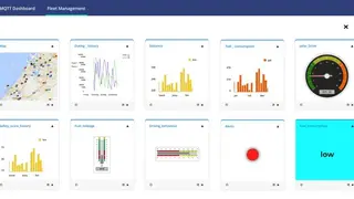 MQTTRoute screenshot