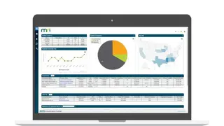mrisoftware Real estate investment screenshot