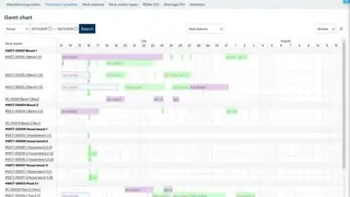 MRPeasy screenshot