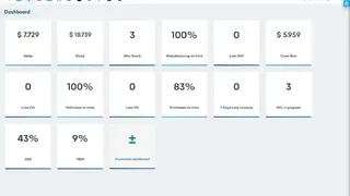 MRPeasy screenshot
