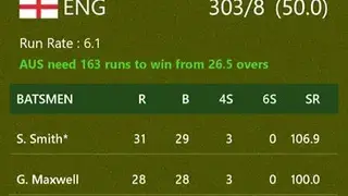 MSN Sport screenshot