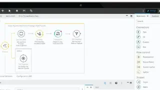 Mule Anypoint Platform screenshot