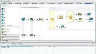 Mule ESB screenshot