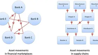 Multichain screenshot