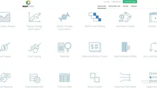 MultiCharts screenshot