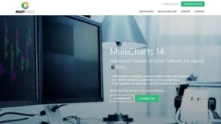 MultiCharts screenshot