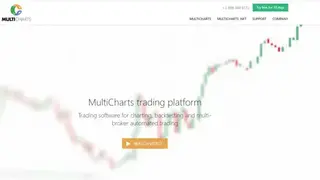 MultiCharts screenshot