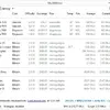 MultiMiner