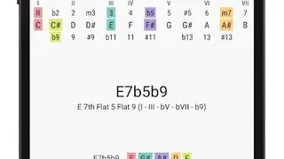 Music Theory Companion with Piano & Guitar screenshot