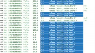 Music21 screenshot