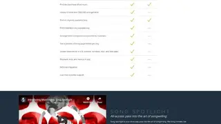 Musicnotes screenshot