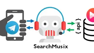 Musixmatch API screenshot