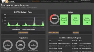 MxToolBox screenshot
