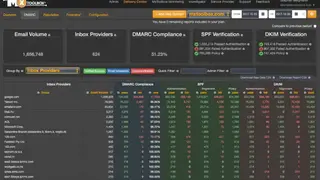MxToolBox screenshot