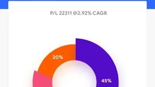 My Portfolio screenshot
