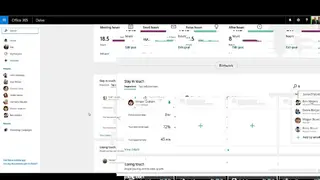 MyAnalytics screenshot